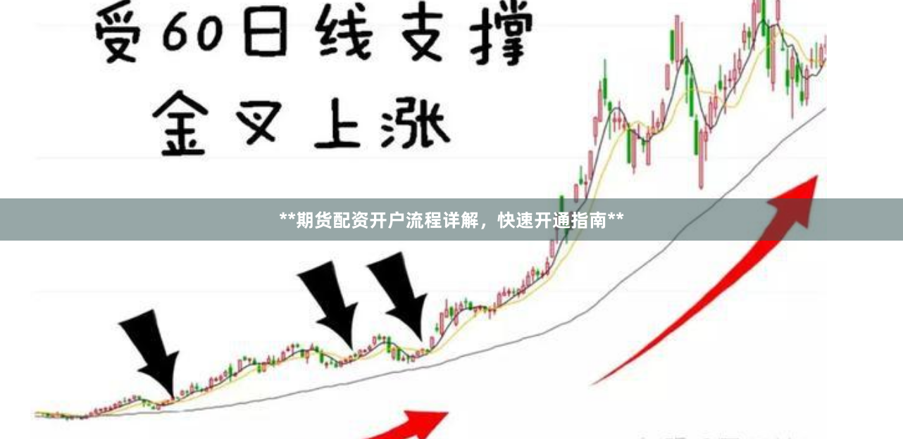**期货配资开户流程详解，快速开通指南**