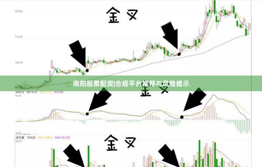 南阳股票配资|合规平台推荐与风险提示