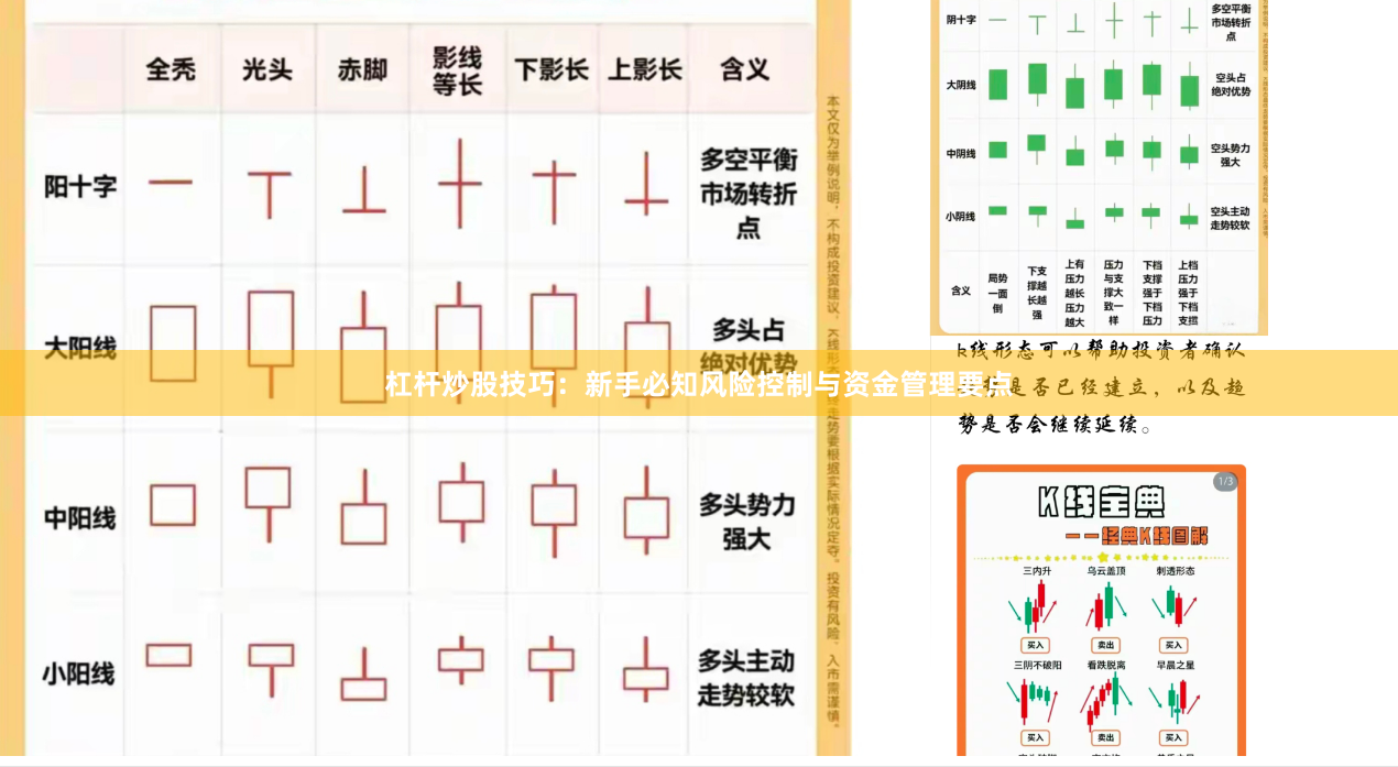杠杆炒股技巧：新手必知风险控制与资金管理要点