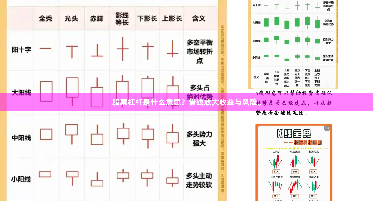 股票杠杆是什么意思？借钱放大收益与风险。